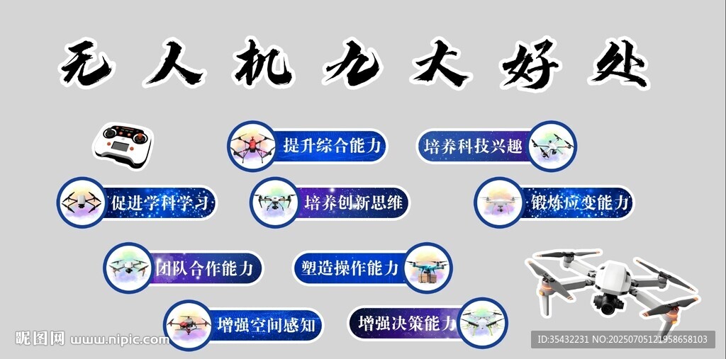 無人機九大好處展板背景墻