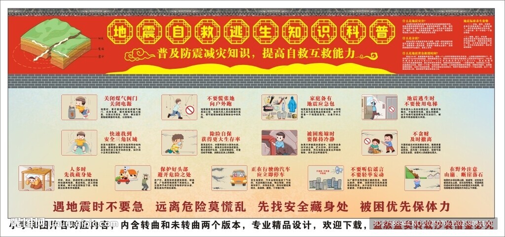 地震自救逃生海報展板科普宣傳