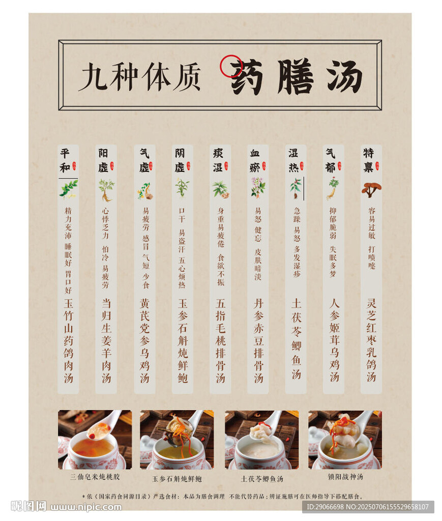 藥膳湯