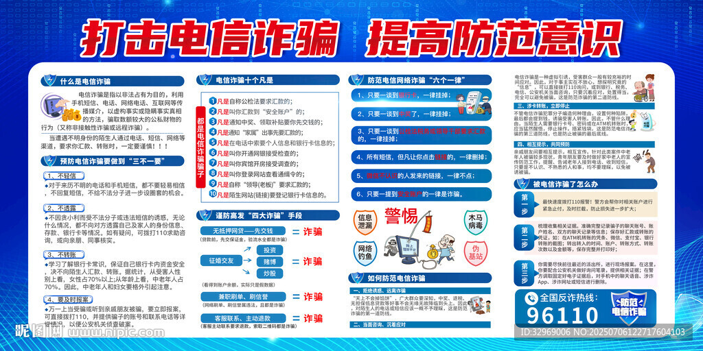 全民反電詐 反詐 展板