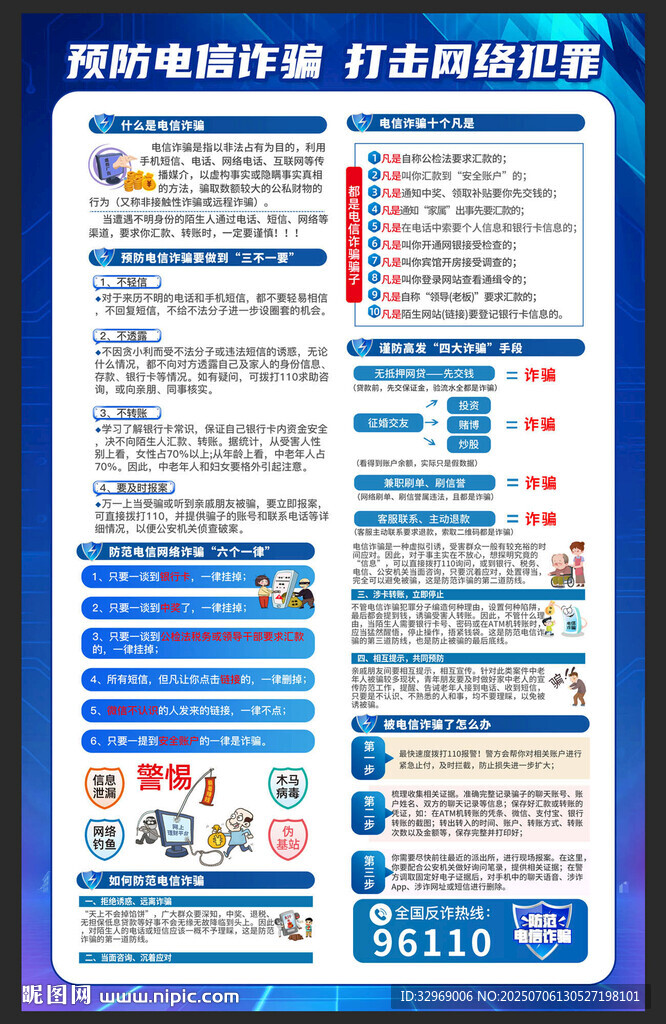 打擊電信詐騙