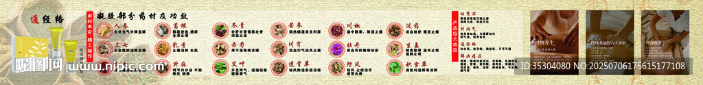 海報(bào) 通經(jīng)絡(luò)