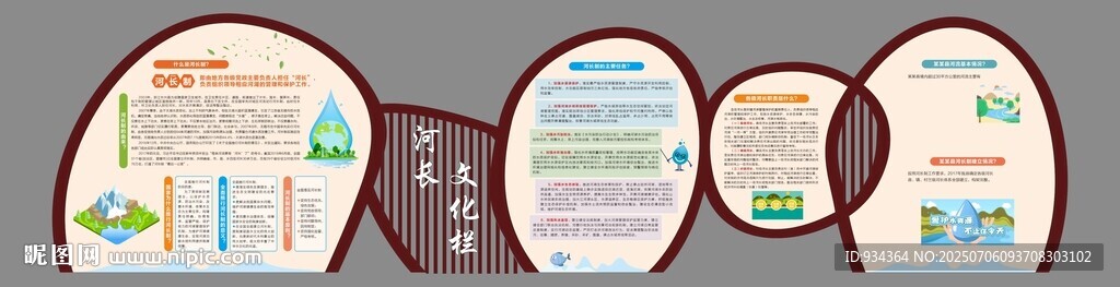 河長制宣傳欄 版面