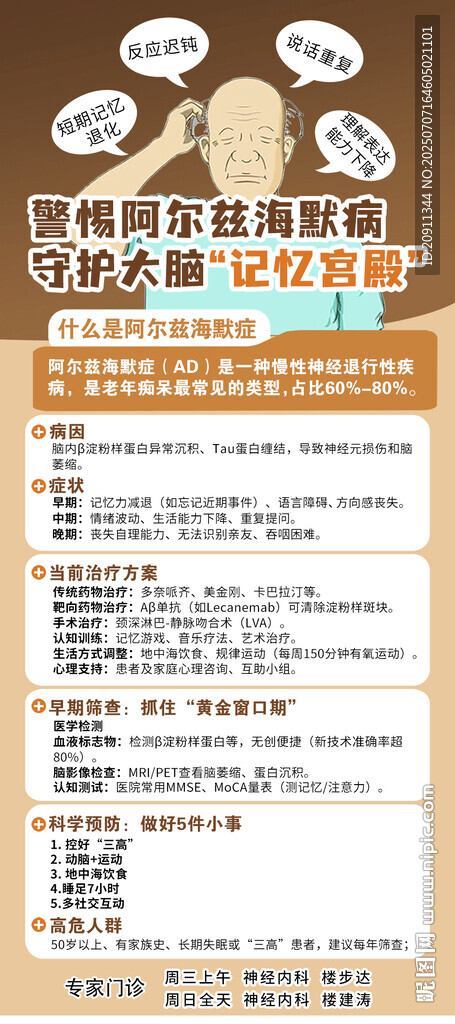 阿爾茲海默癥海報(bào)