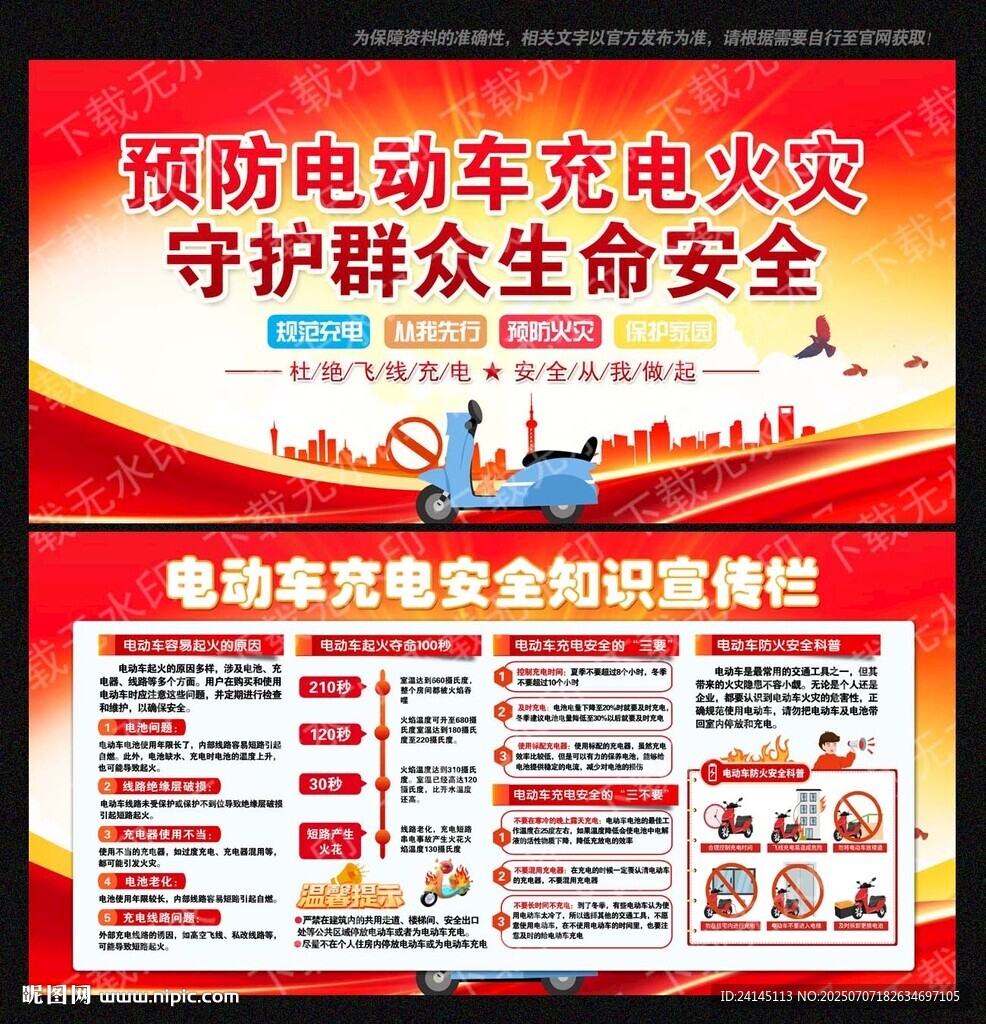 電動(dòng)車充電安全