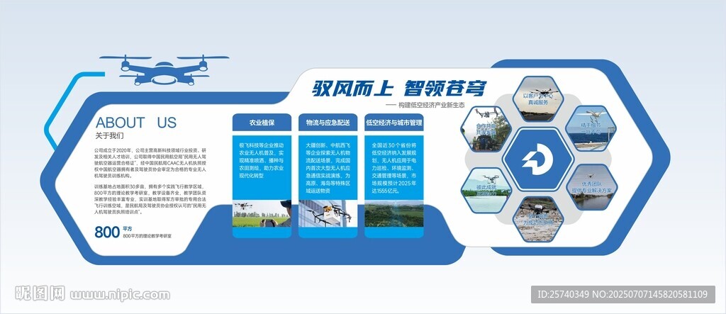 無人機文化墻
