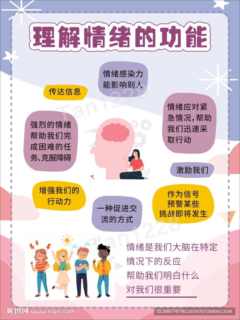 心理健康理解情緒功能知識(shí)海報(bào)