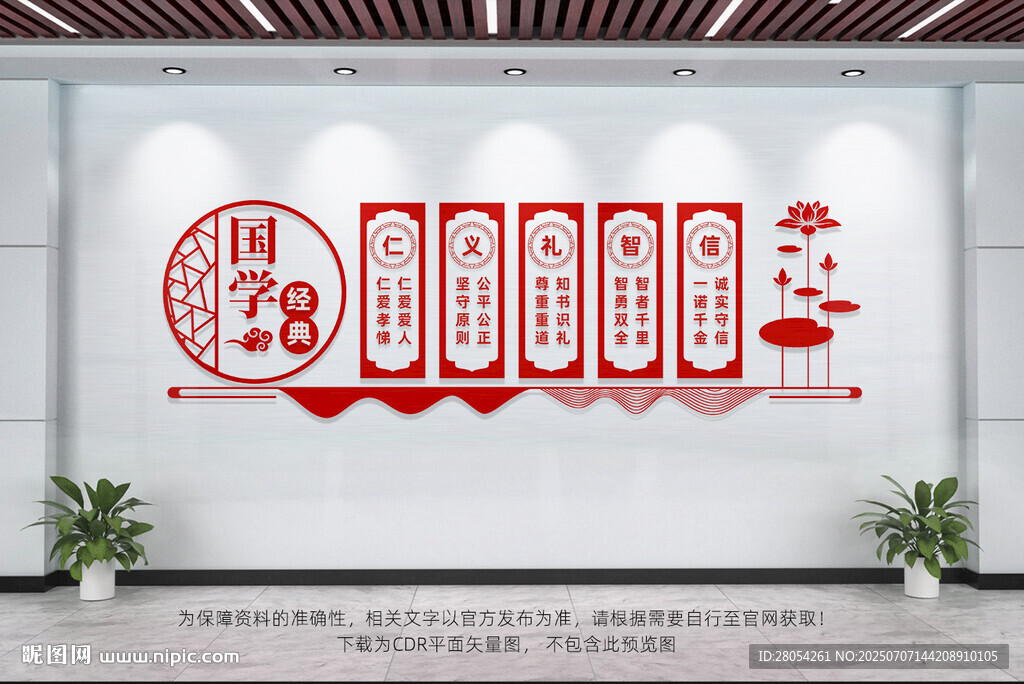 仁義禮智信