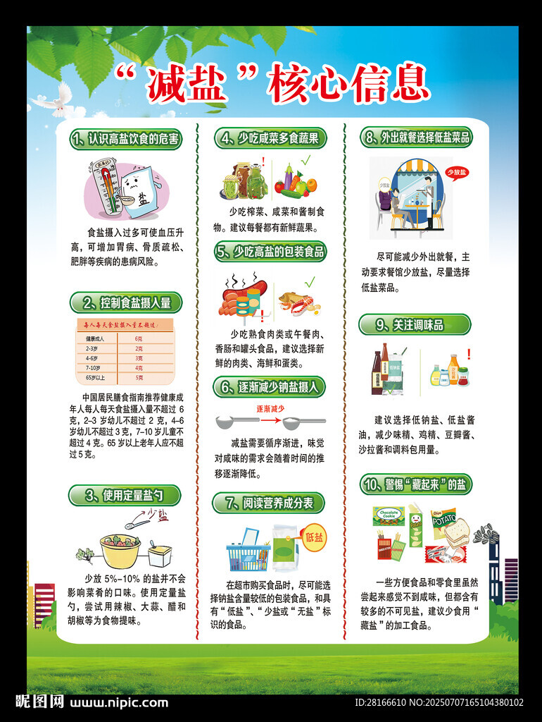 減鹽知識海報