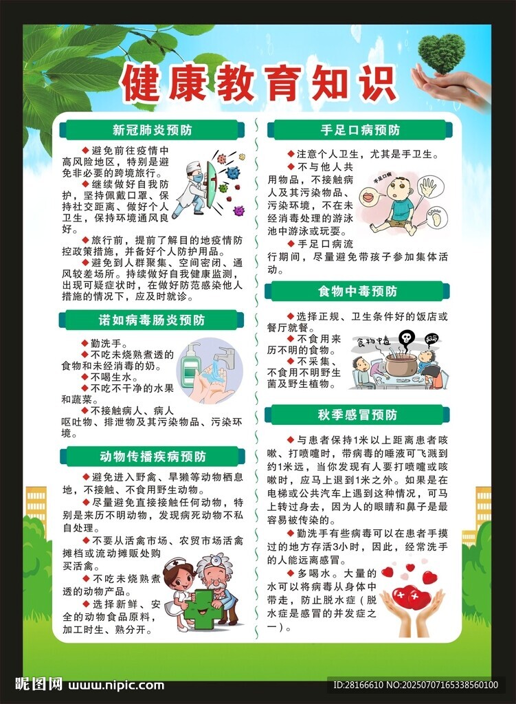 健康教育知識(shí)海報(bào)