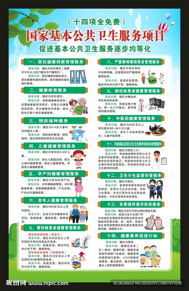 基本公共衛(wèi)生服務(wù)海報(bào)