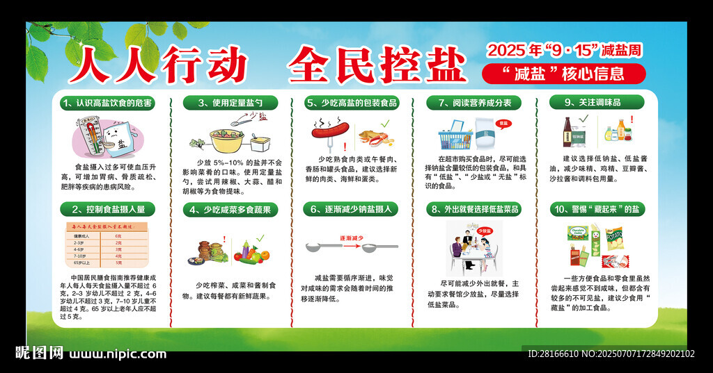 減鹽宣傳周宣傳欄