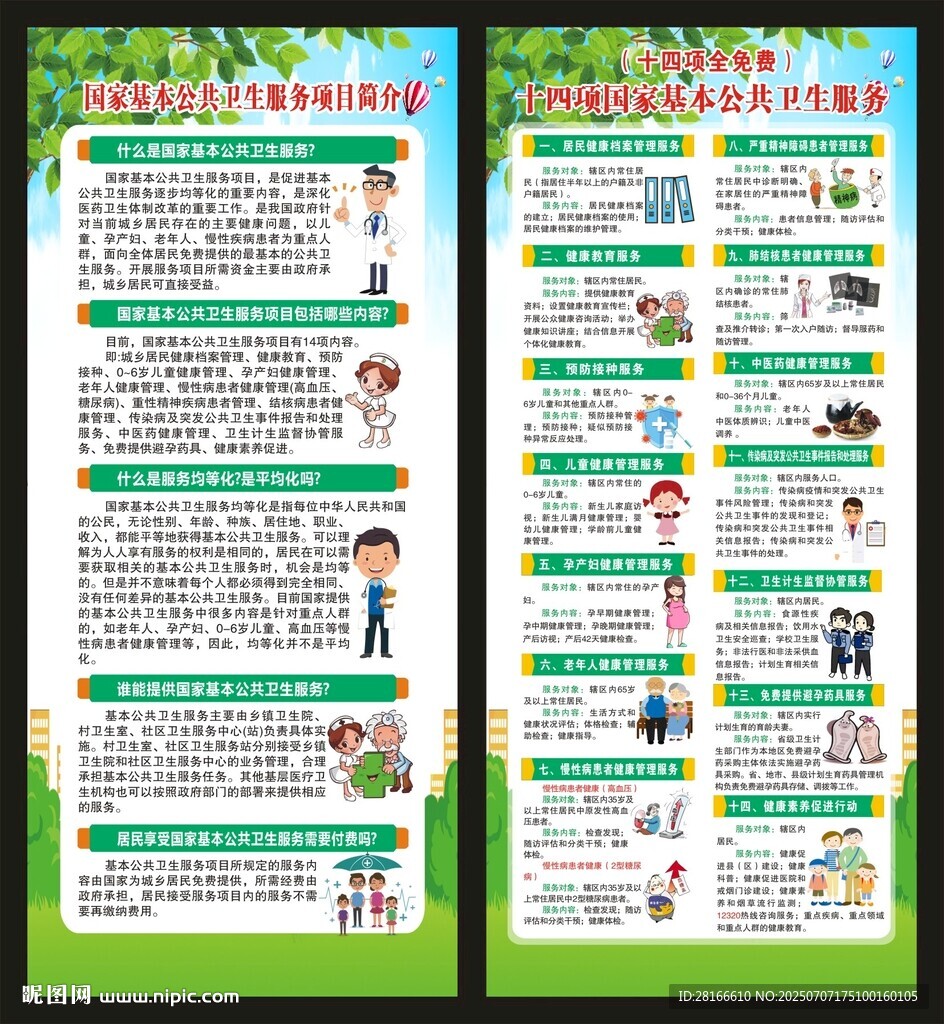 基本公共衛(wèi)生服務(wù)展架
