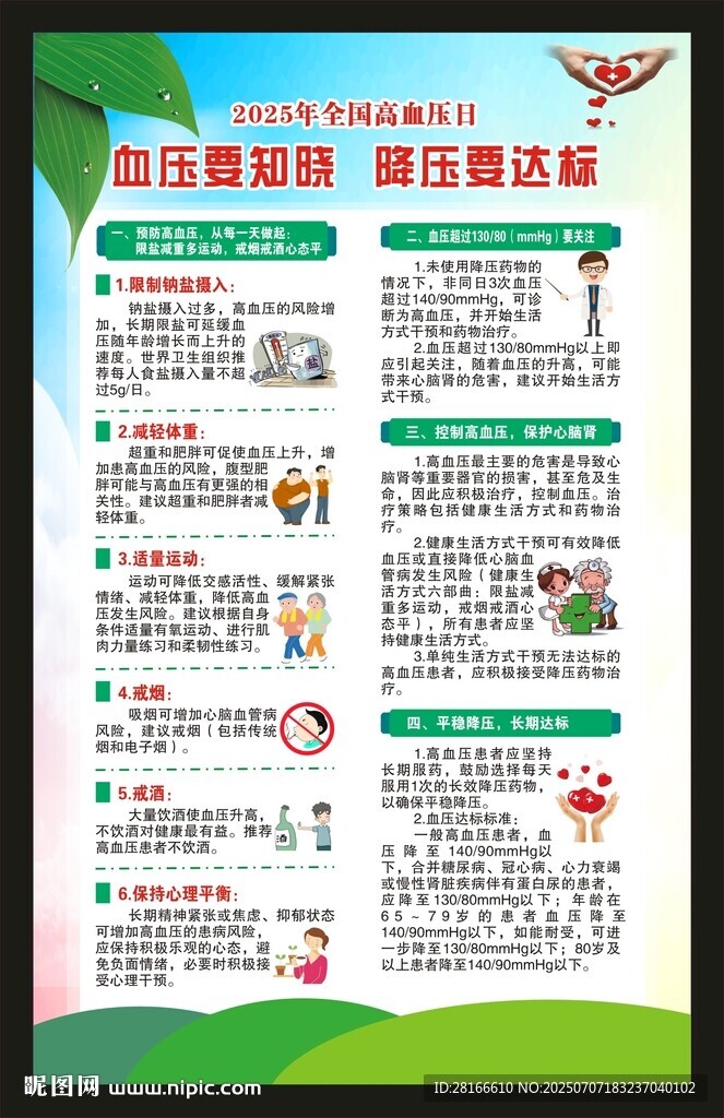 高血壓日海報(bào)