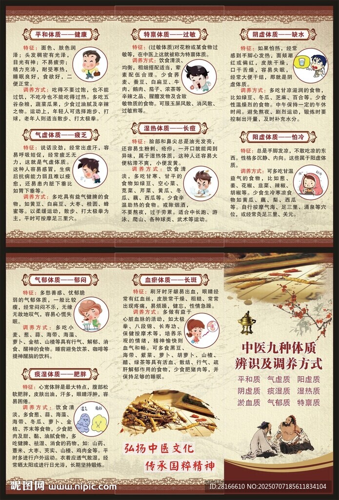 中醫(yī)體質(zhì)辨識三折頁