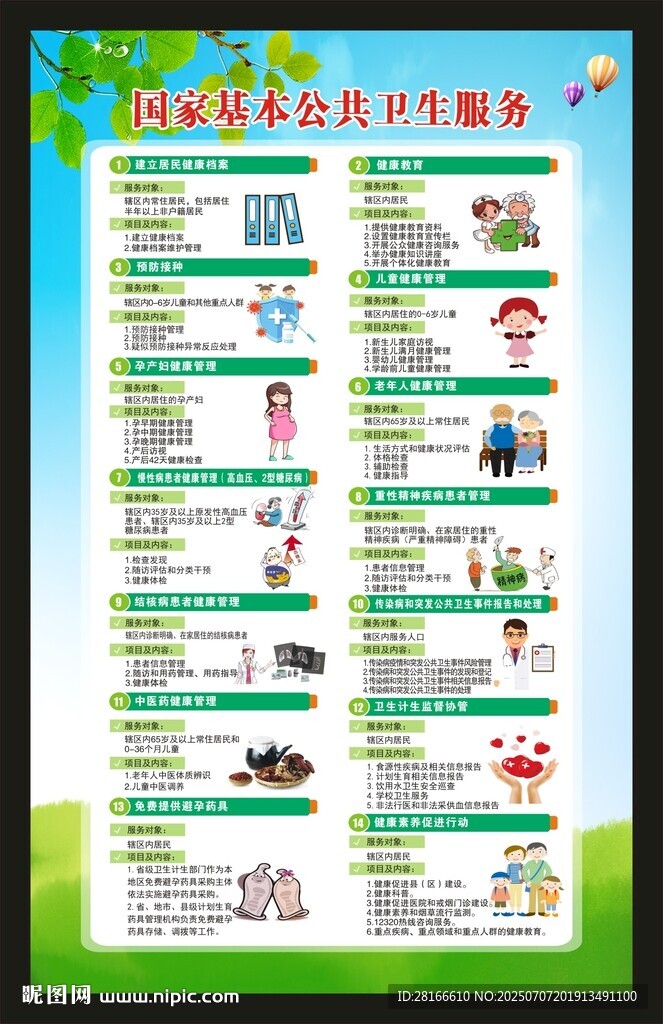 國(guó)家基本公共衛(wèi)生服務(wù)海報(bào)