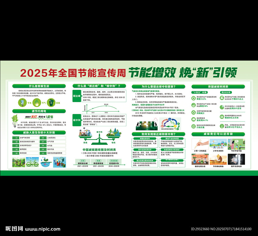 2025年全國(guó)節(jié)能宣傳周