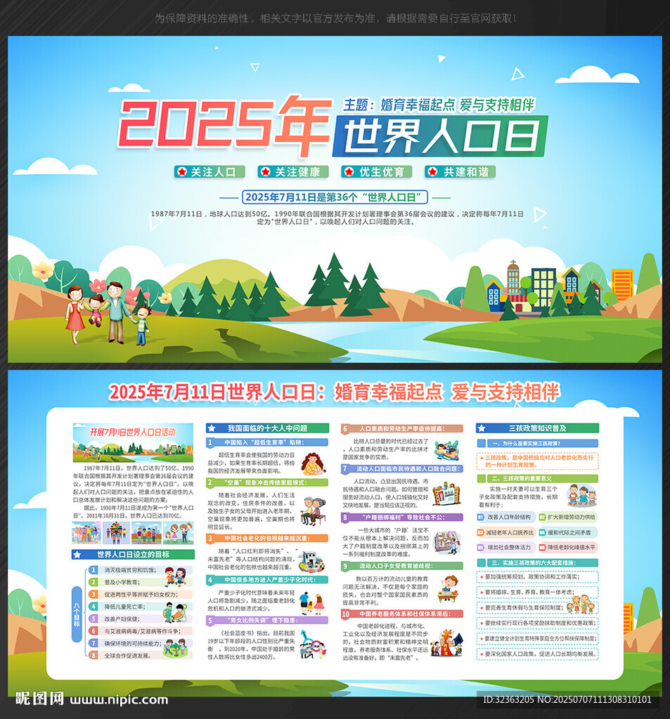 2025年世界人口日