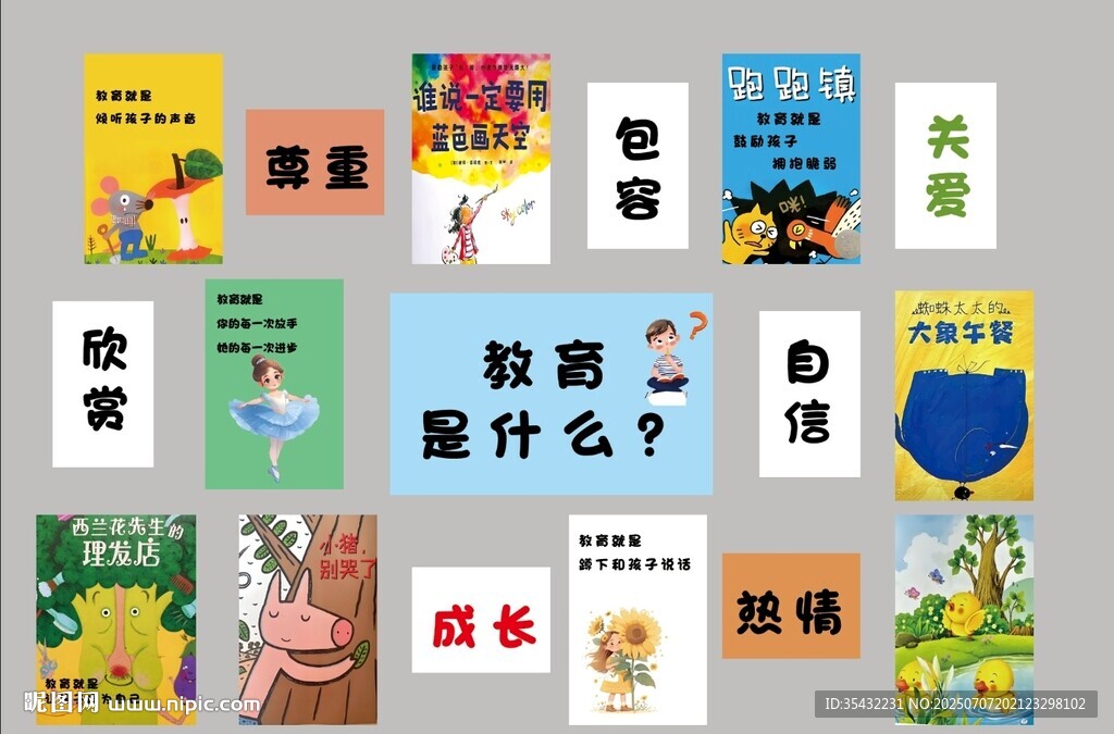 兒童教育類背景墻展板