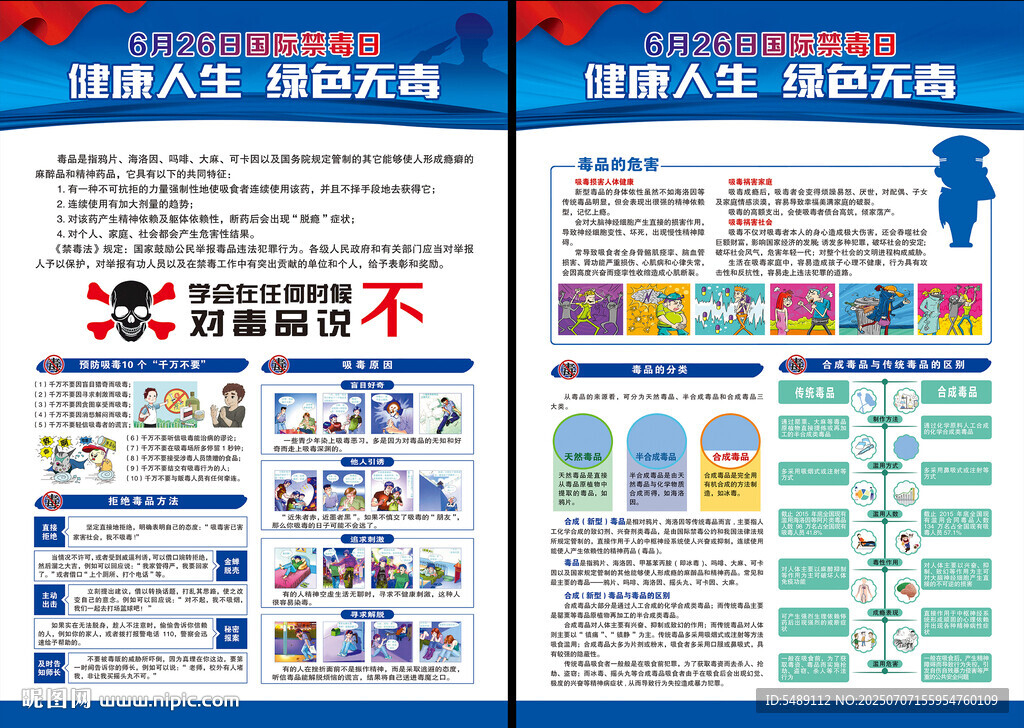 禁毒海報