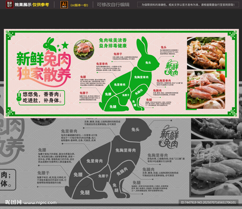 兔肉分割宣傳
