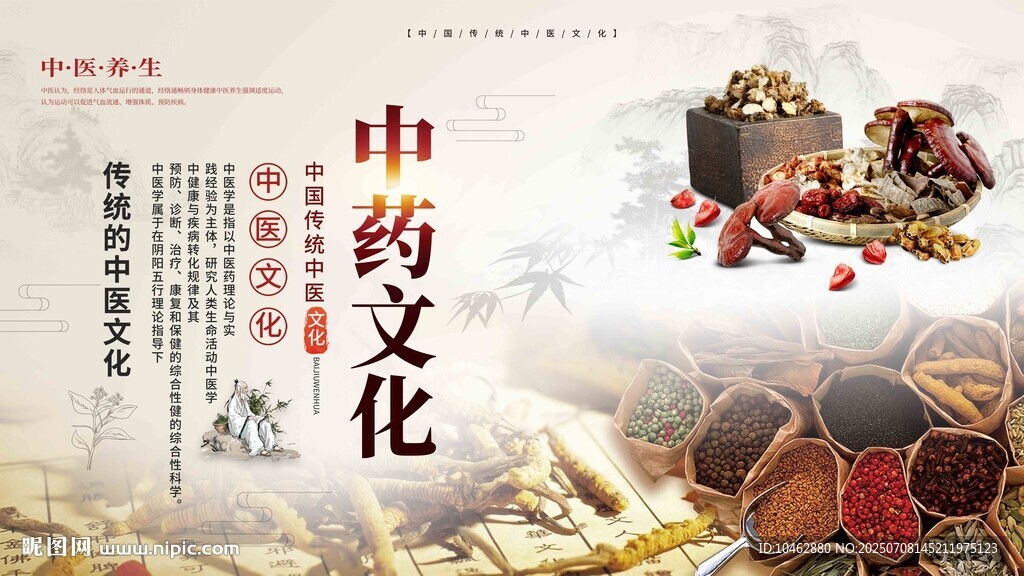 中醫(yī)藥文化展示與傳統(tǒng)藥材海報(bào)