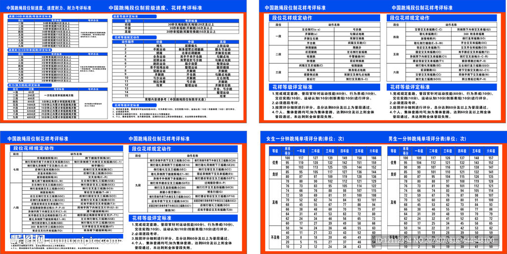中國(guó)跳繩段位花樣跳繩考評(píng)標(biāo)準(zhǔn)