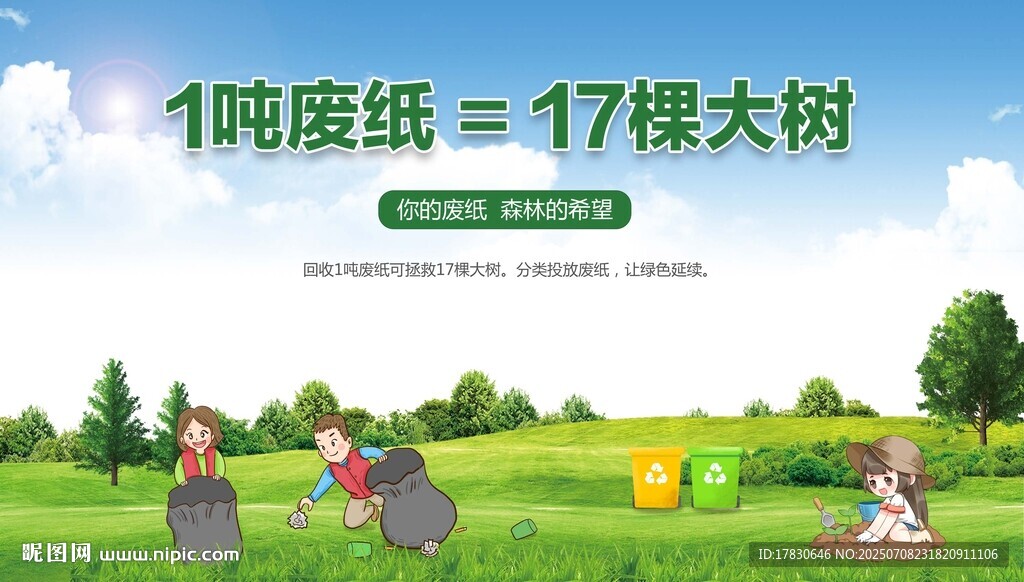  垃圾分類 宣傳圖