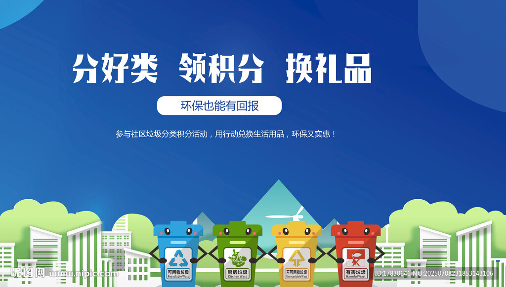  垃圾分類 宣傳圖