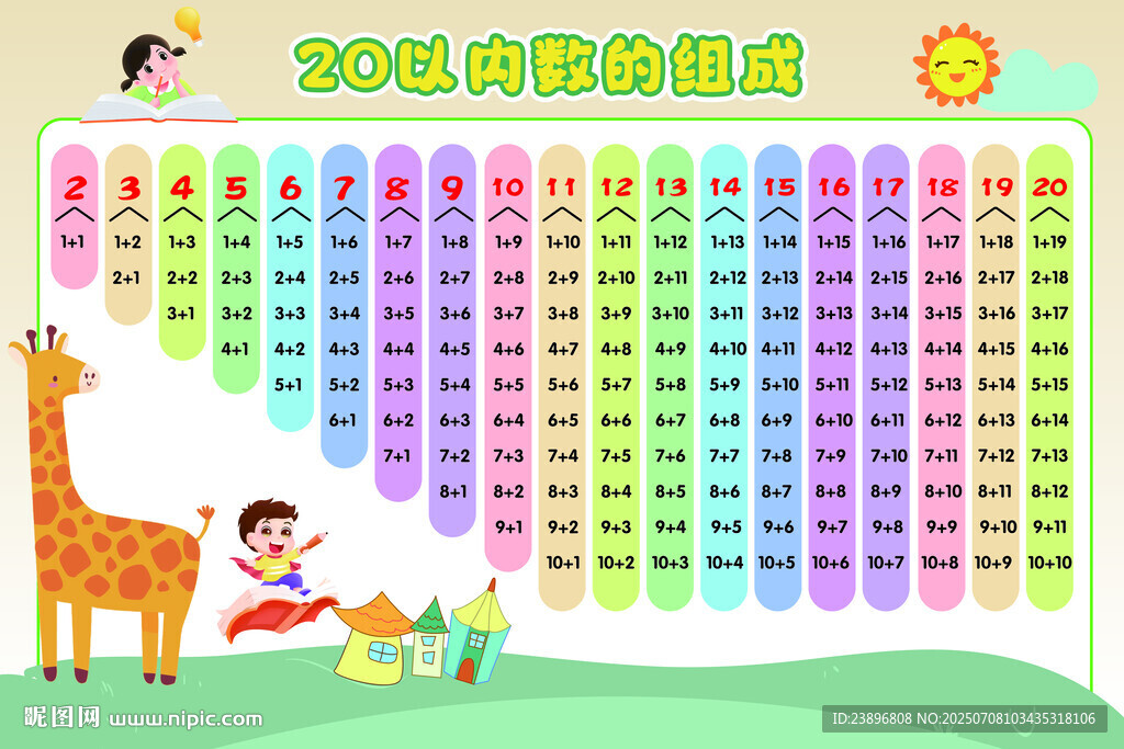 20以內數(shù)的組成