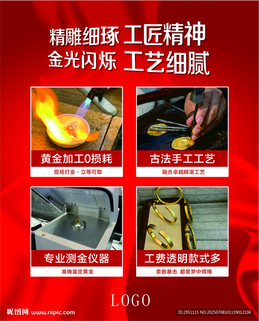 黃金加工 金店燈箱