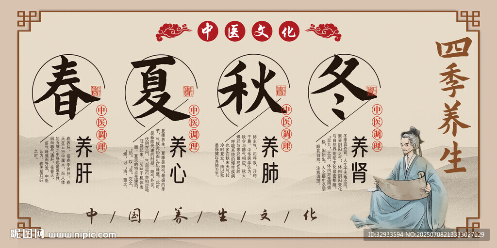 春夏秋冬四季養(yǎng)生中醫(yī)展板