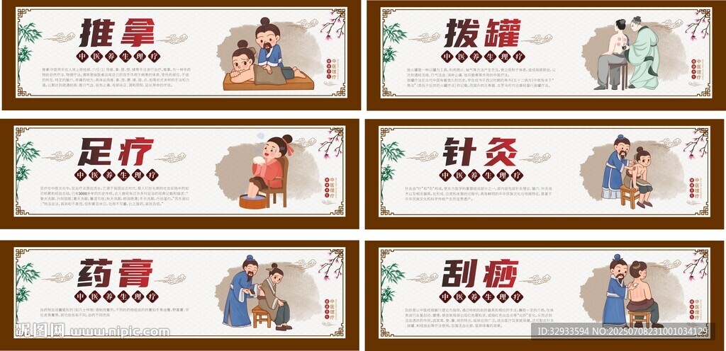 中醫(yī)養(yǎng)生文化異形展板