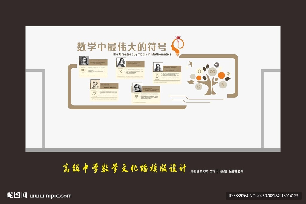 世界數(shù)學(xué)最大的符號來歷人物簡介