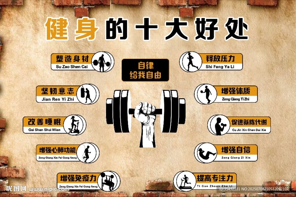 健身十大好處健身俱樂部廣告