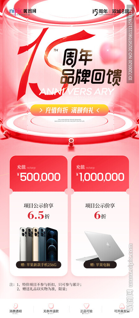 品牌回饋
