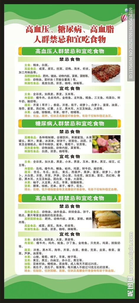 慢病健康教育知識展架