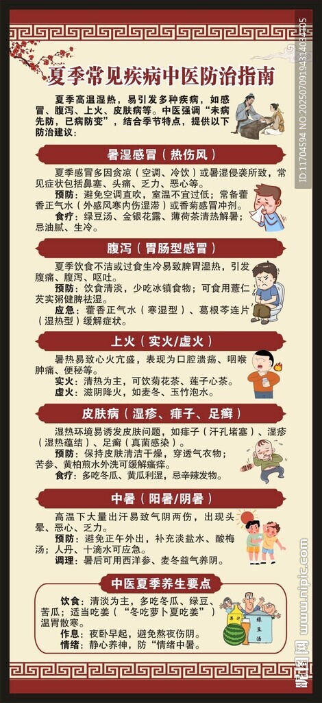 夏季常見疾病中醫(yī)防治指南展架