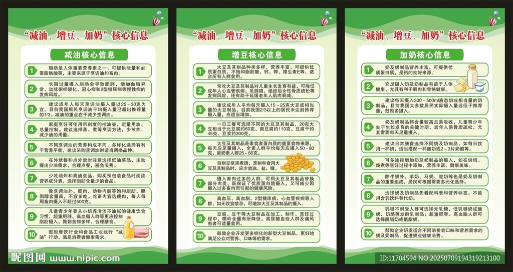 減油增豆加奶核心信息展板