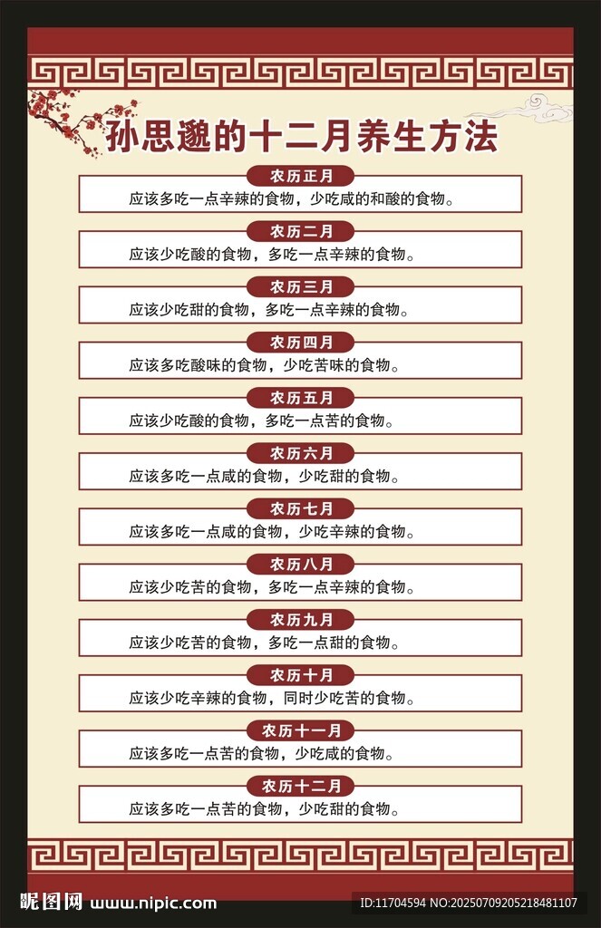 中醫(yī)養(yǎng)生知識(shí)海報(bào)