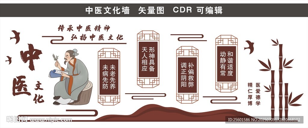 中醫(yī)文化墻