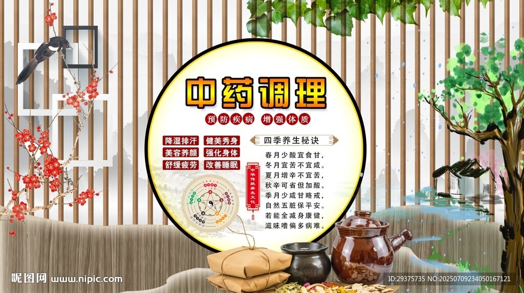 中藥調(diào)理背景墻