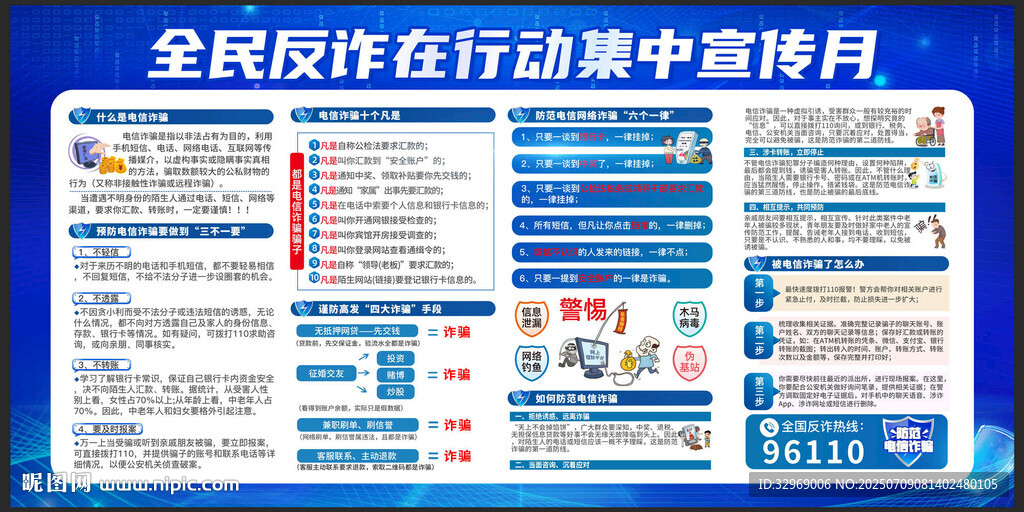 全民反詐在行動(dòng)宣傳展板