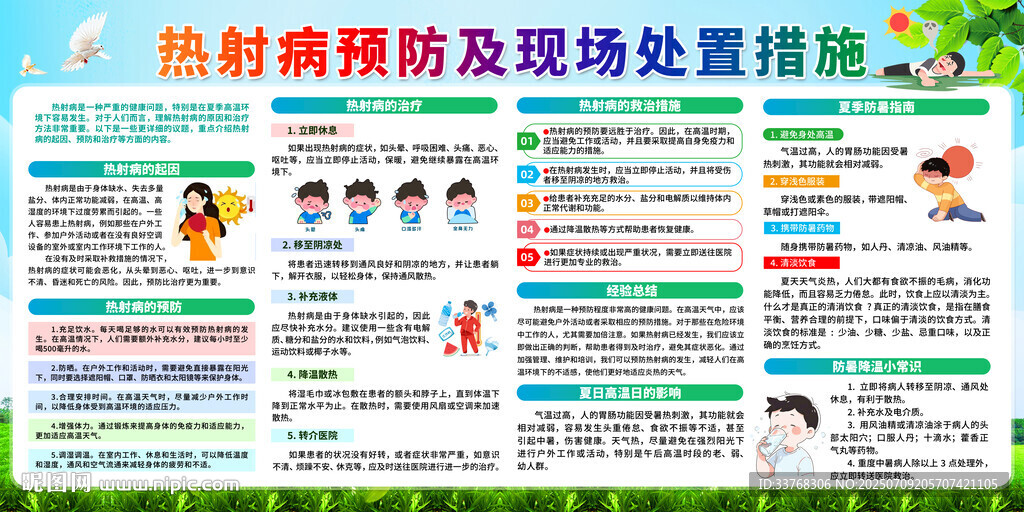 防中暑展板