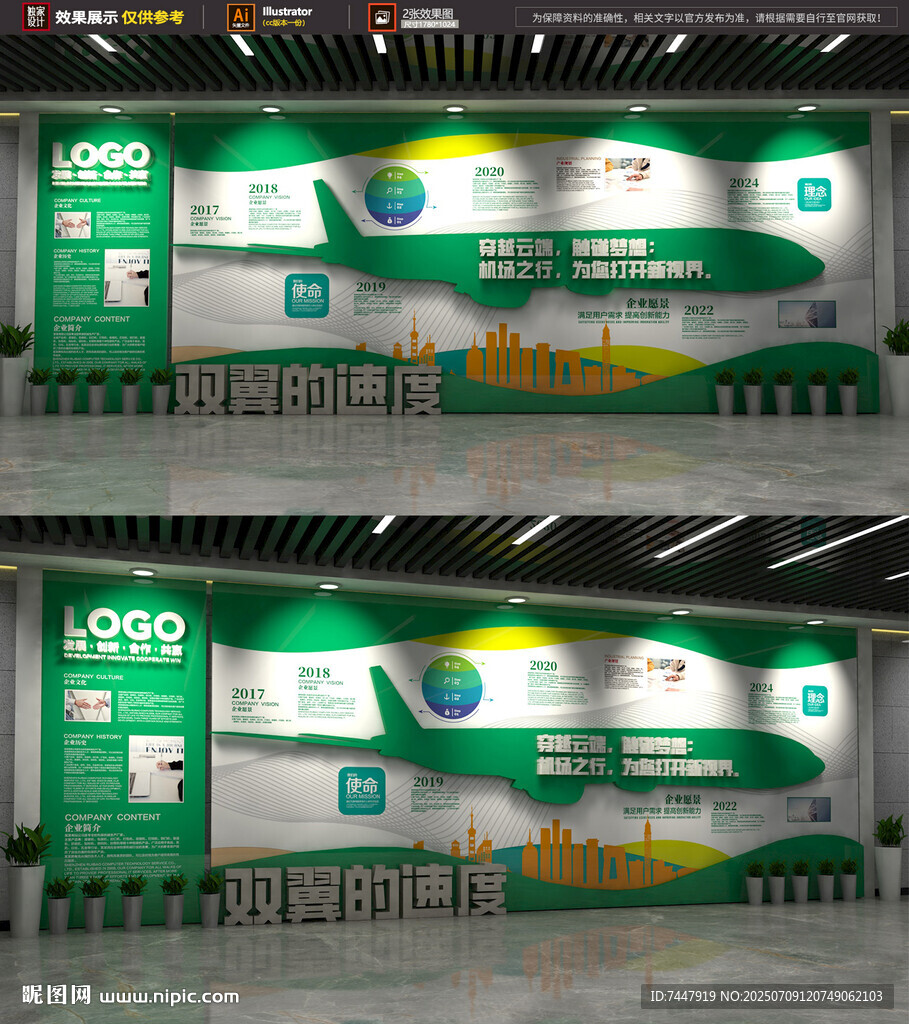 機場文化 飛機發(fā)展歷程