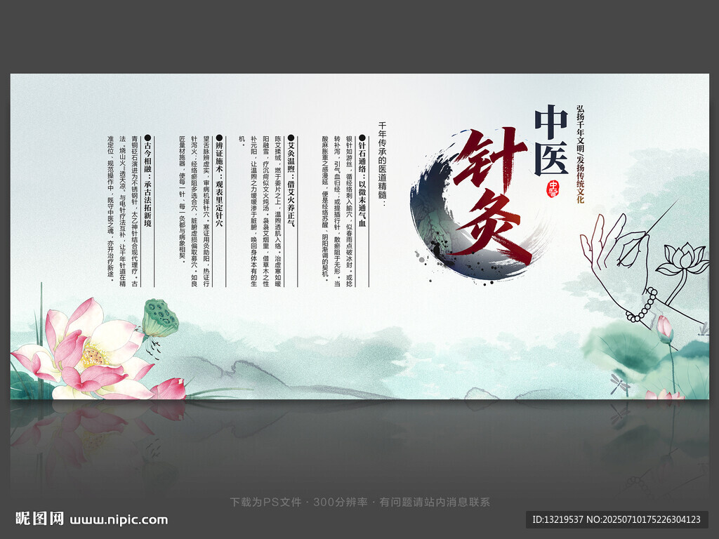 中醫(yī)針灸展板