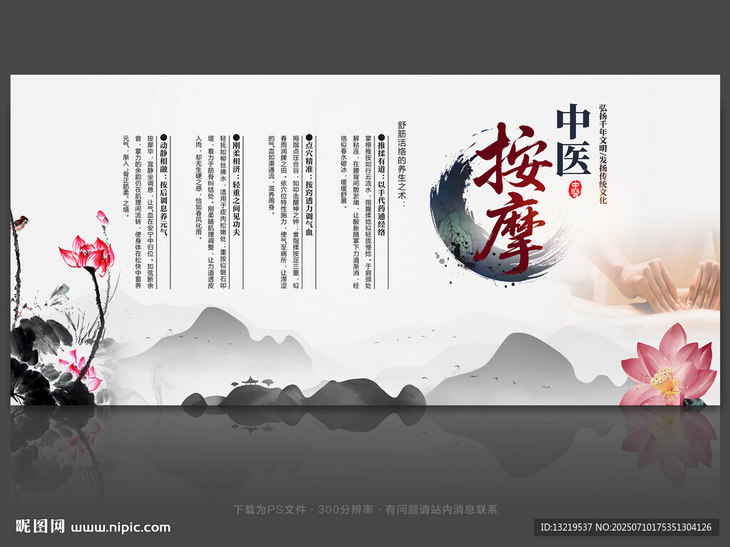 中醫(yī)按摩展板