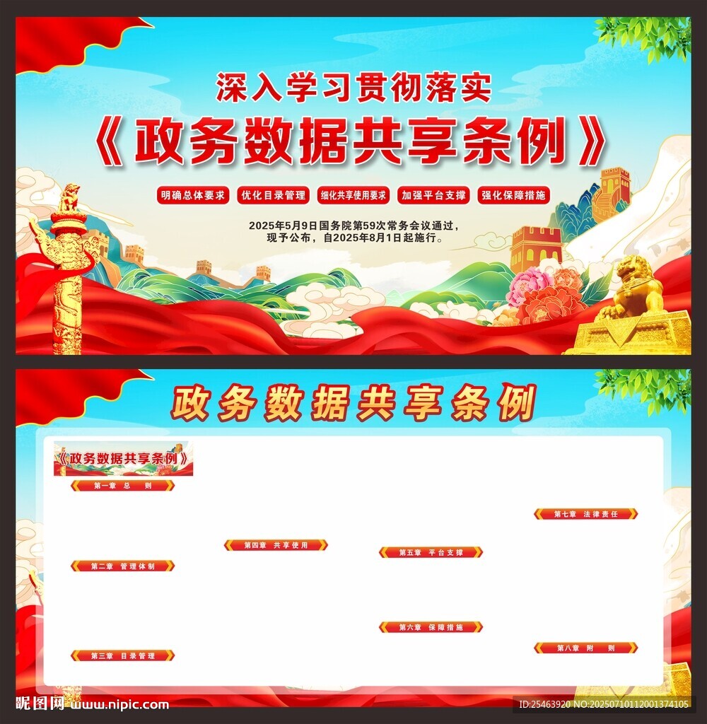 政務(wù)數(shù)據(jù)共享?xiàng)l例