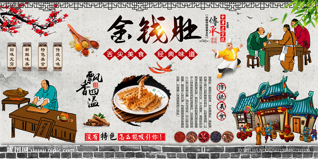 金錢肚