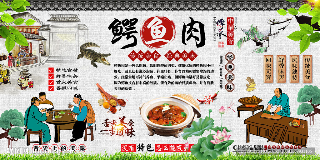 鱷魚肉